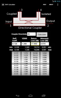 SWR Calculator android App screenshot 0