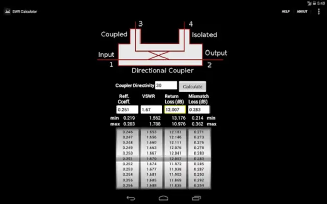 SWR Calculator android App screenshot 1